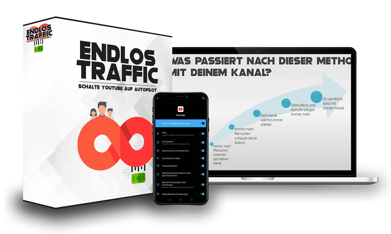 Endlos Traffic Erfahrungen